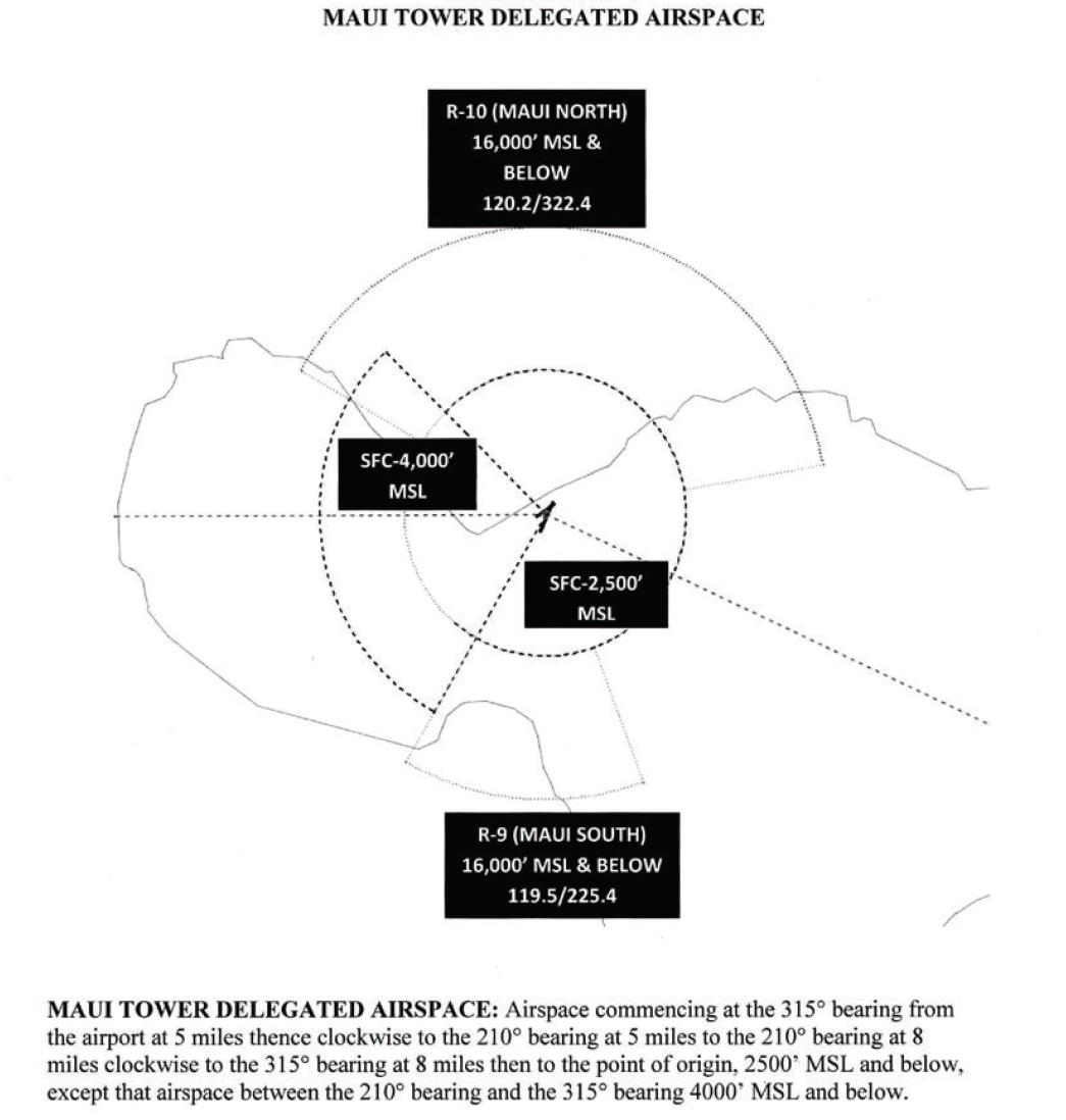 OGG Tower Airspace