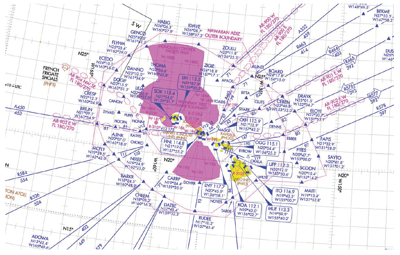AAR and Restricted Airspace