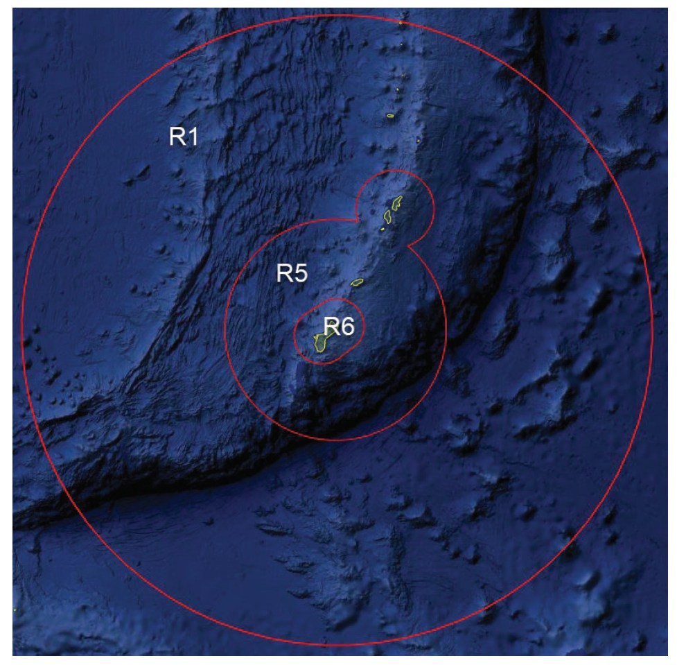 Center Sectors