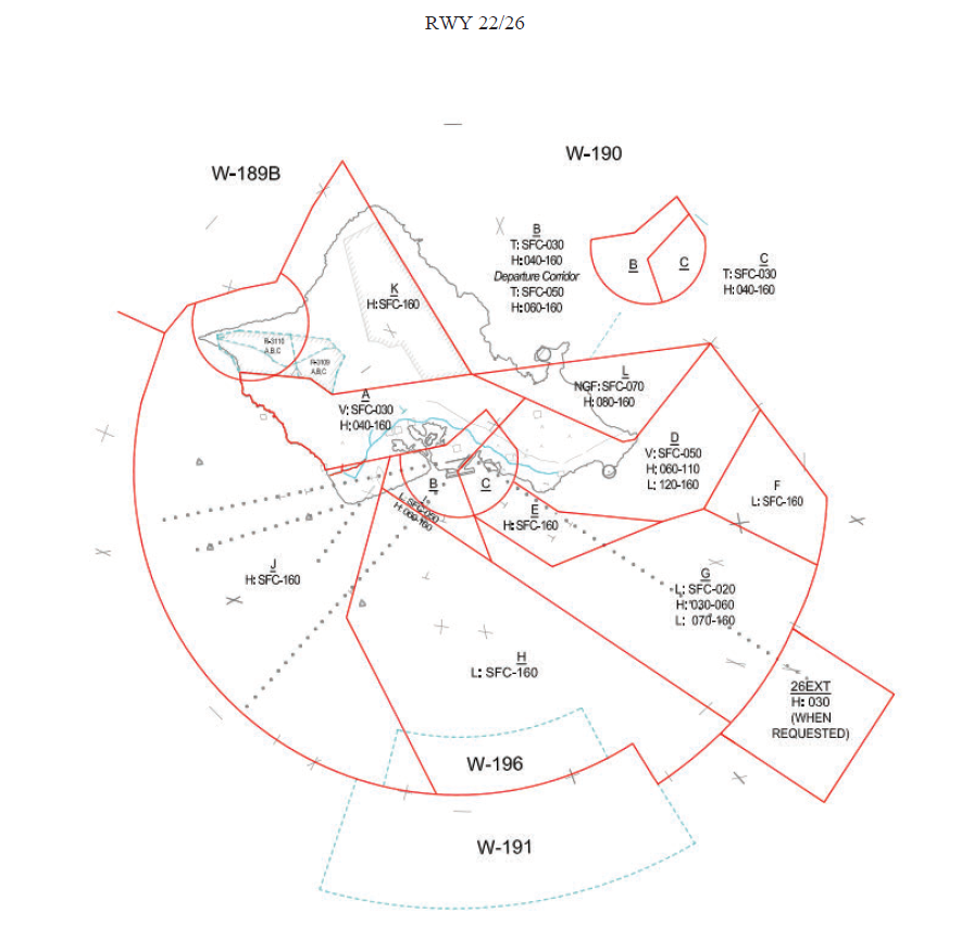RWY 22/26 Configuration