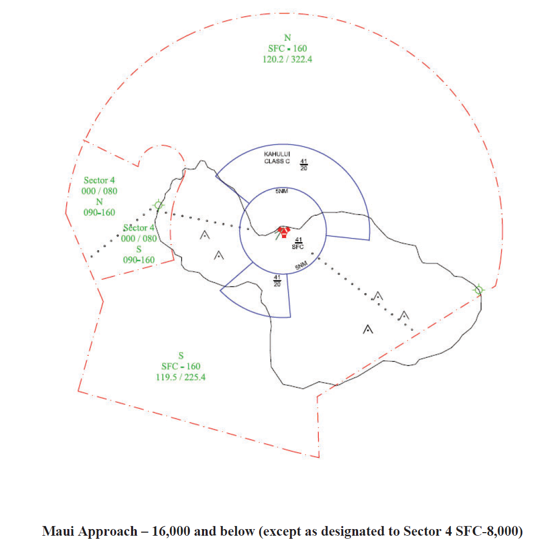 OGG APP Airspace