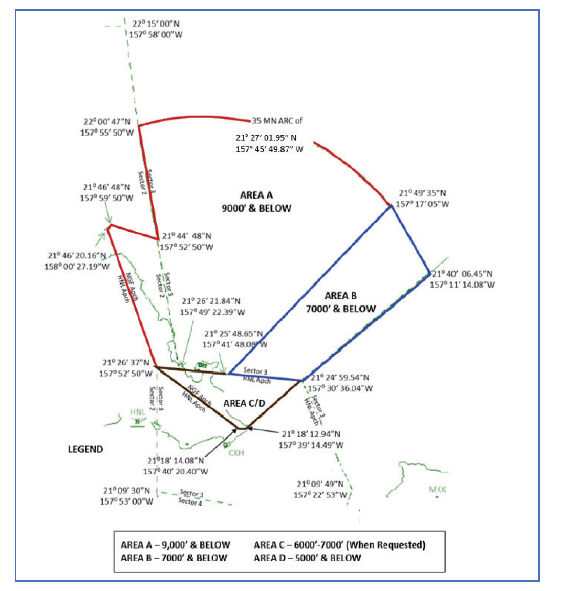 NGF Airspace